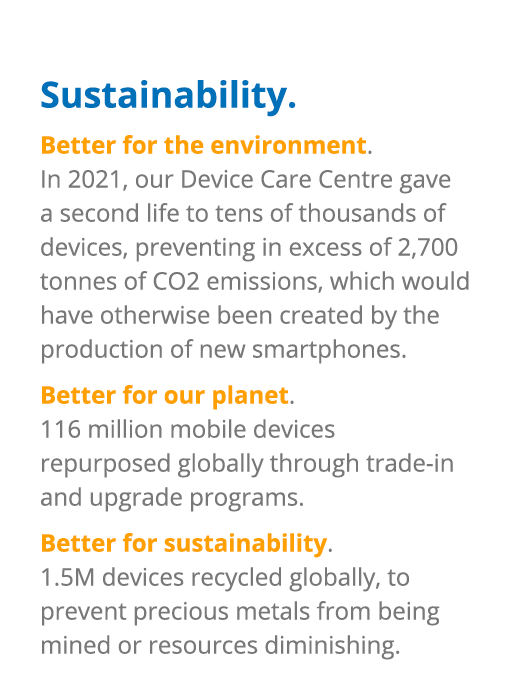 Sustainability. Better for the environment. In 2021, our Device Care Centre gave a second life to tens of thousands o...