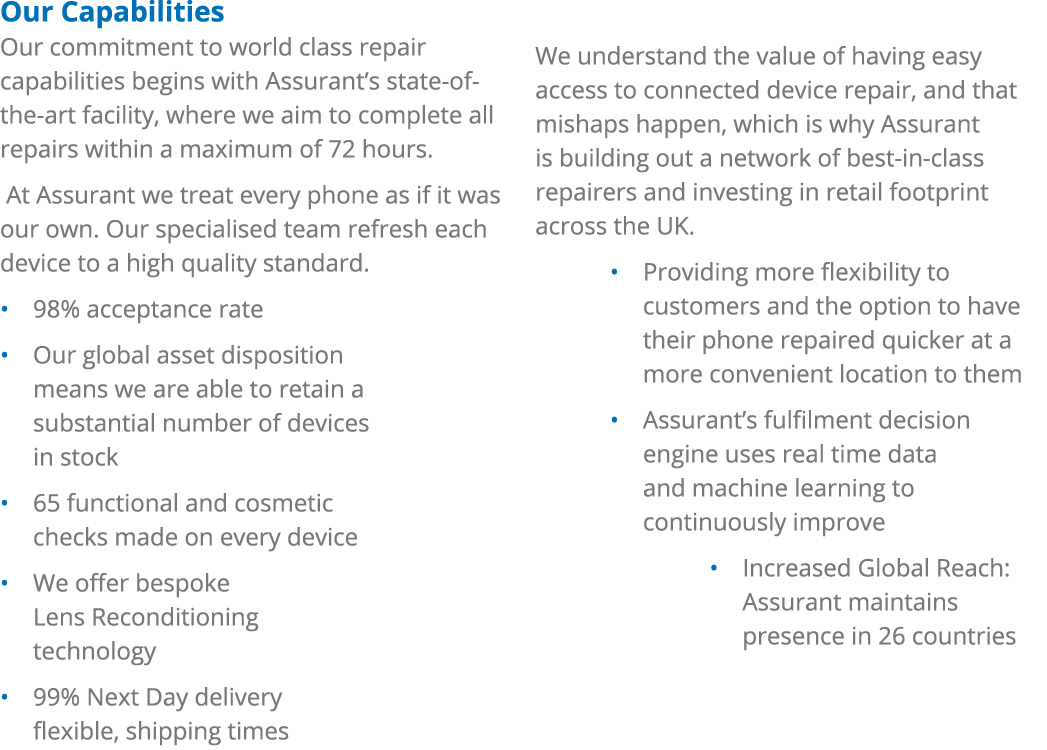 Our Capabilities Our commitment to world class repair capabilities begins with Assurant’s state-of-the-art facility, ...