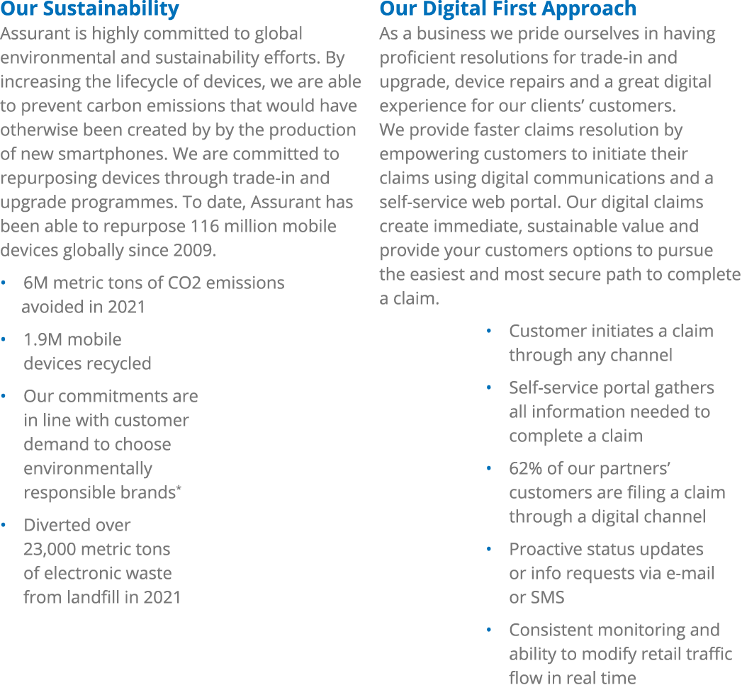 Our Sustainability Assurant is highly committed to global environmental and sustainability efforts. By increasing the...