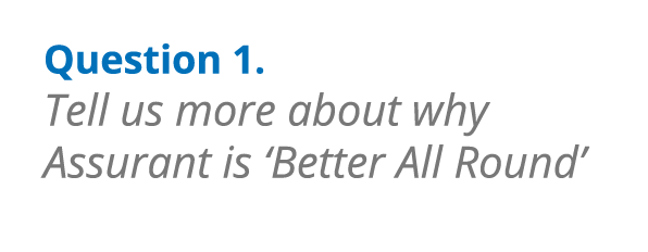 Question 1. Tell us more about why Assurant is ‘Better All Round’ 